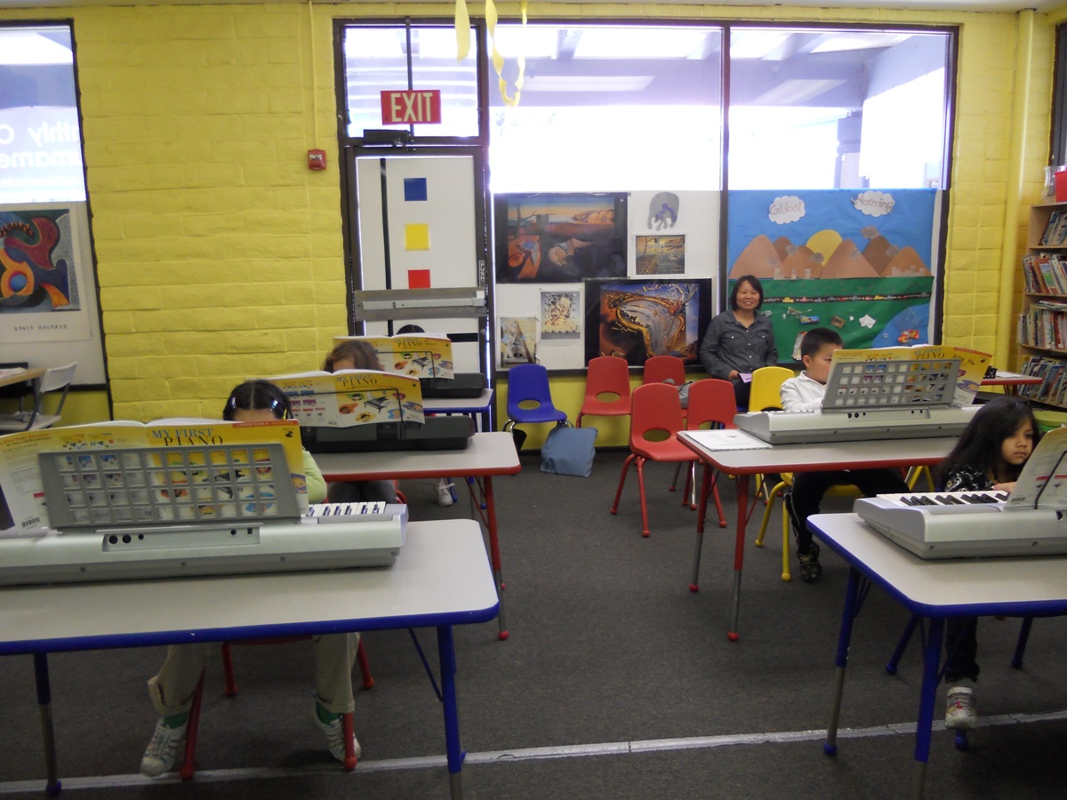 Group keyboard class